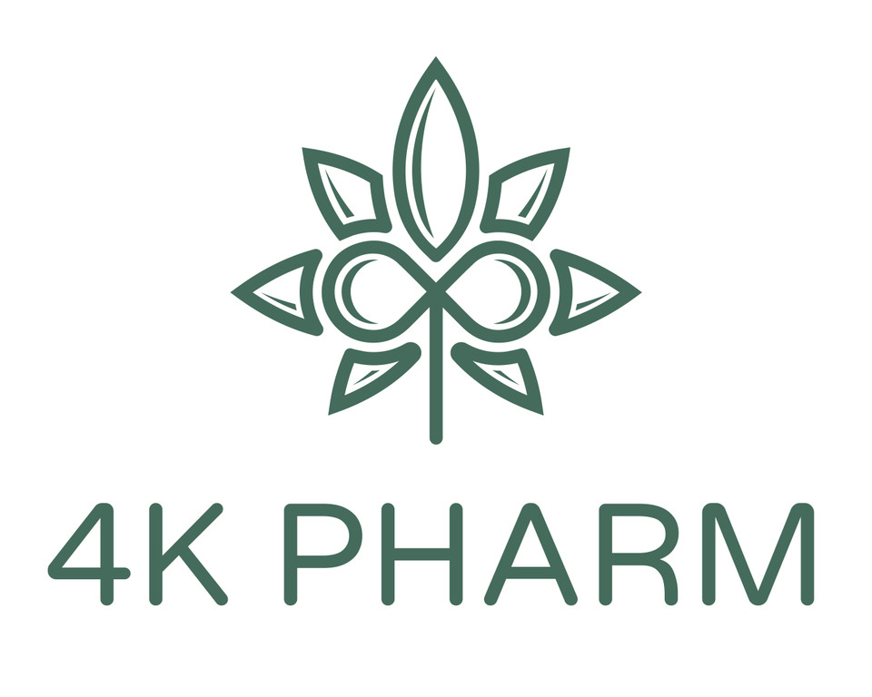 Custom Botanical Dispensary™ Brands