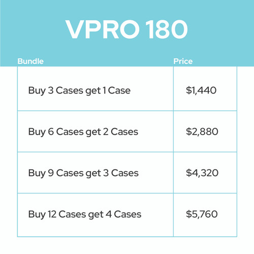 Viviscal Pro Dietary Supplement - [180 Tablets ] 1 Case = 6 boxes
