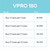 Viviscal Pro Dietary Supplement - [180 Tablets ] 1 Case = 6 boxes