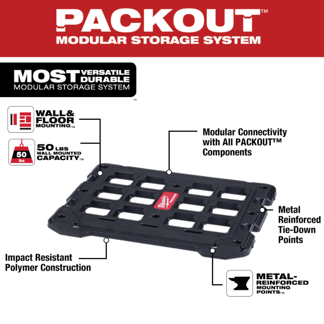 PACKOUT™ Mounting Plate