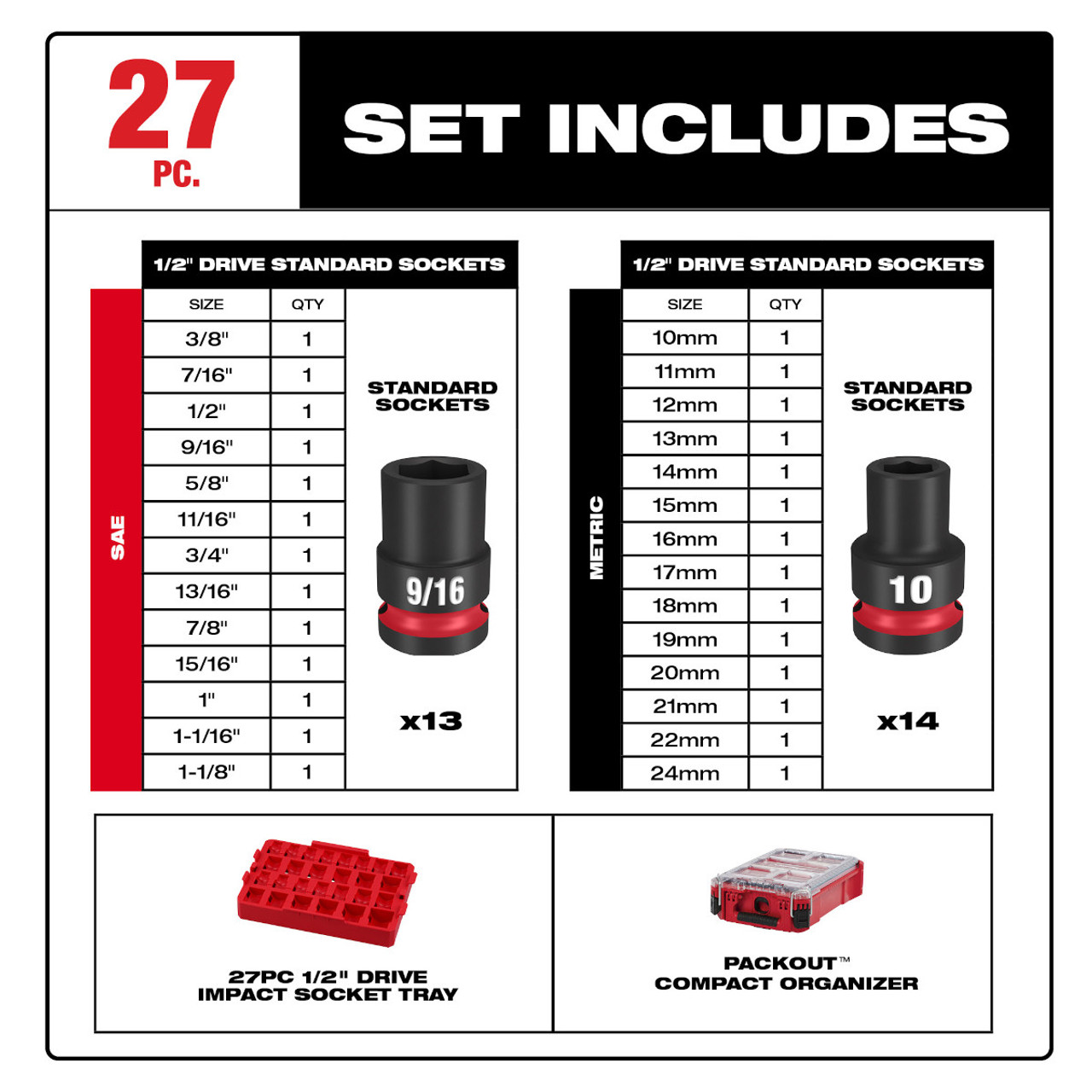 SHOCKWAVE™ Impact Duty™ Socket 1/2” Dr 27PC SAE/MM PACKOUT™ Set