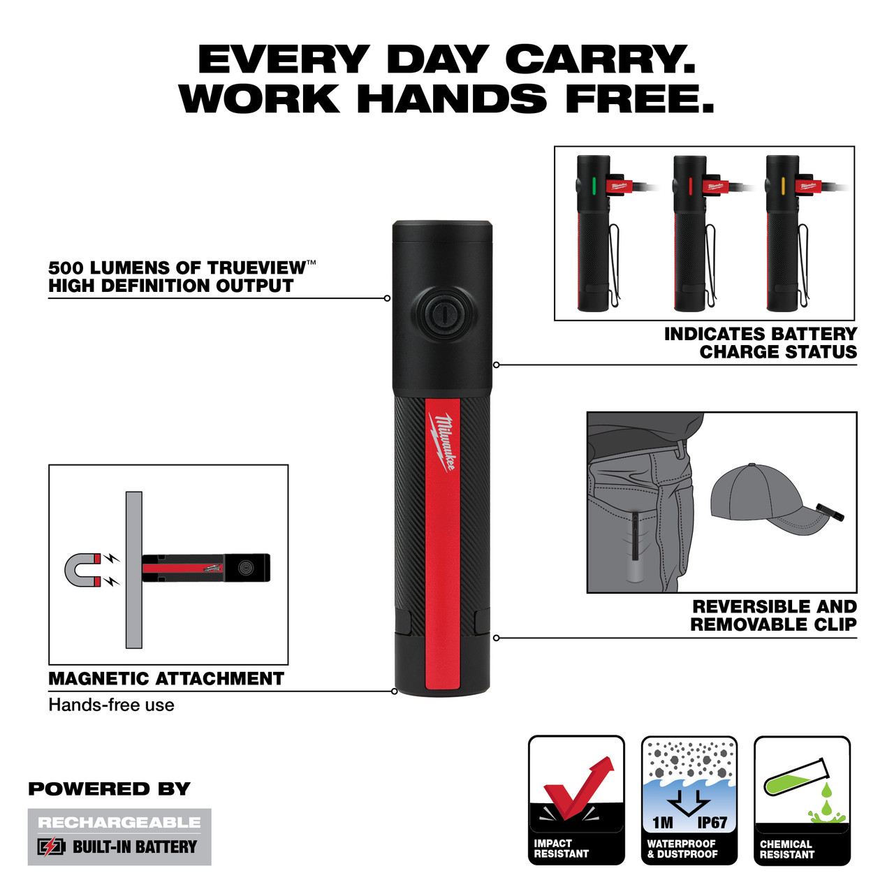 Milwaukee® Rechargeable 500L Everyday Carry Flashlight w/ Magnet