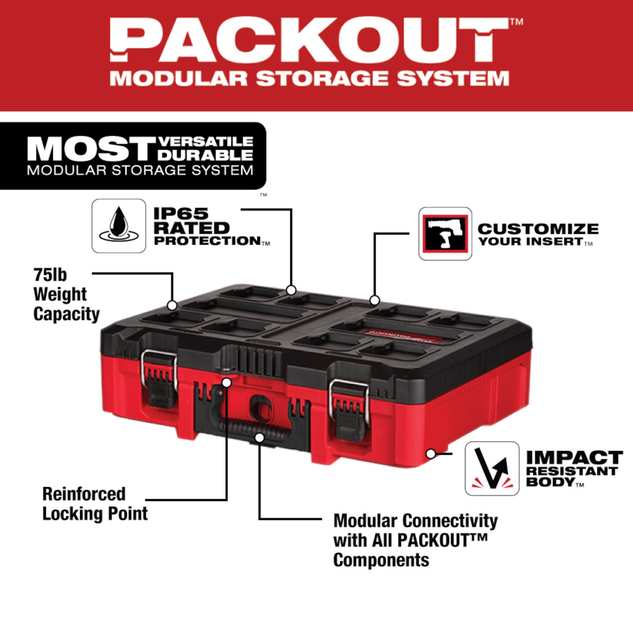 PACKOUT™ Tool Case with Foam Insert