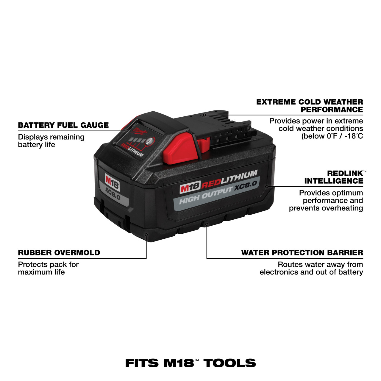 M18™ REDLITHIUM™ HIGH OUTPUT™ XC8.0 Battery