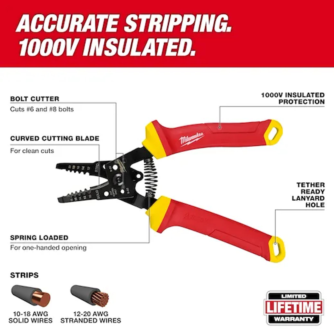 1000V Insulated 10-20 AWG Wire Stripper & Cutter