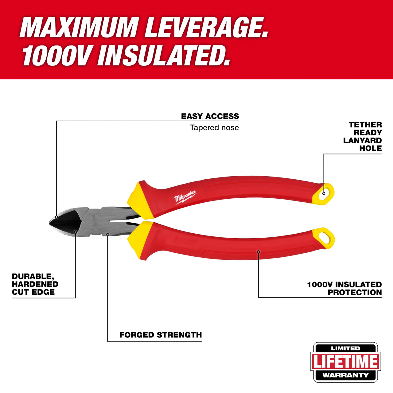 1000V Insulated 8" Diagonal Cutting Pliers