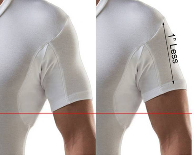 normal vs short