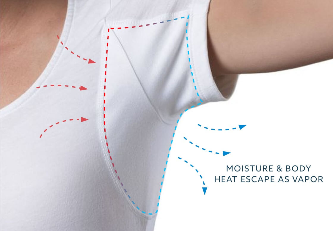 Patented Sweat Proof Technology for Women's Original Fit Scoop Neck Shirts