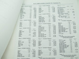 Vtg 1977 Case Dealer Catalog 1978 Price List Book Fixed Folding Pocket Knife