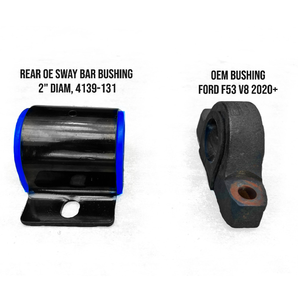 Rear OE Sway Bar Bushing Kit Ford F53 V8 2020+ 2