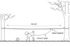 PET TETHERING LEASH SYSTEM