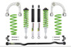 STAGE 2