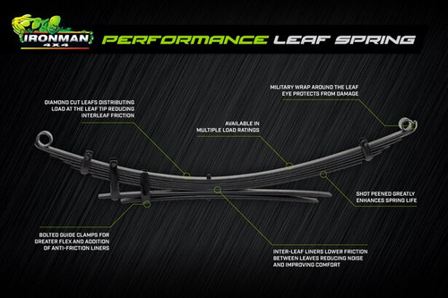 Rear Leaf Springs Pair - Medium Load (0-440LBS) Suited For 2007-2021 Toyota Tundra Rear Leaf Springs Pair - Medium Load (0-440LBS) Suited For 2007-2021 Toyota Tundra
