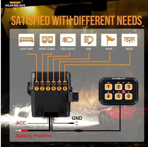 Auxbeam Multifunction 6 Gang LED Switch Panel