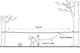 PET TETHERING LEASH SYSTEM