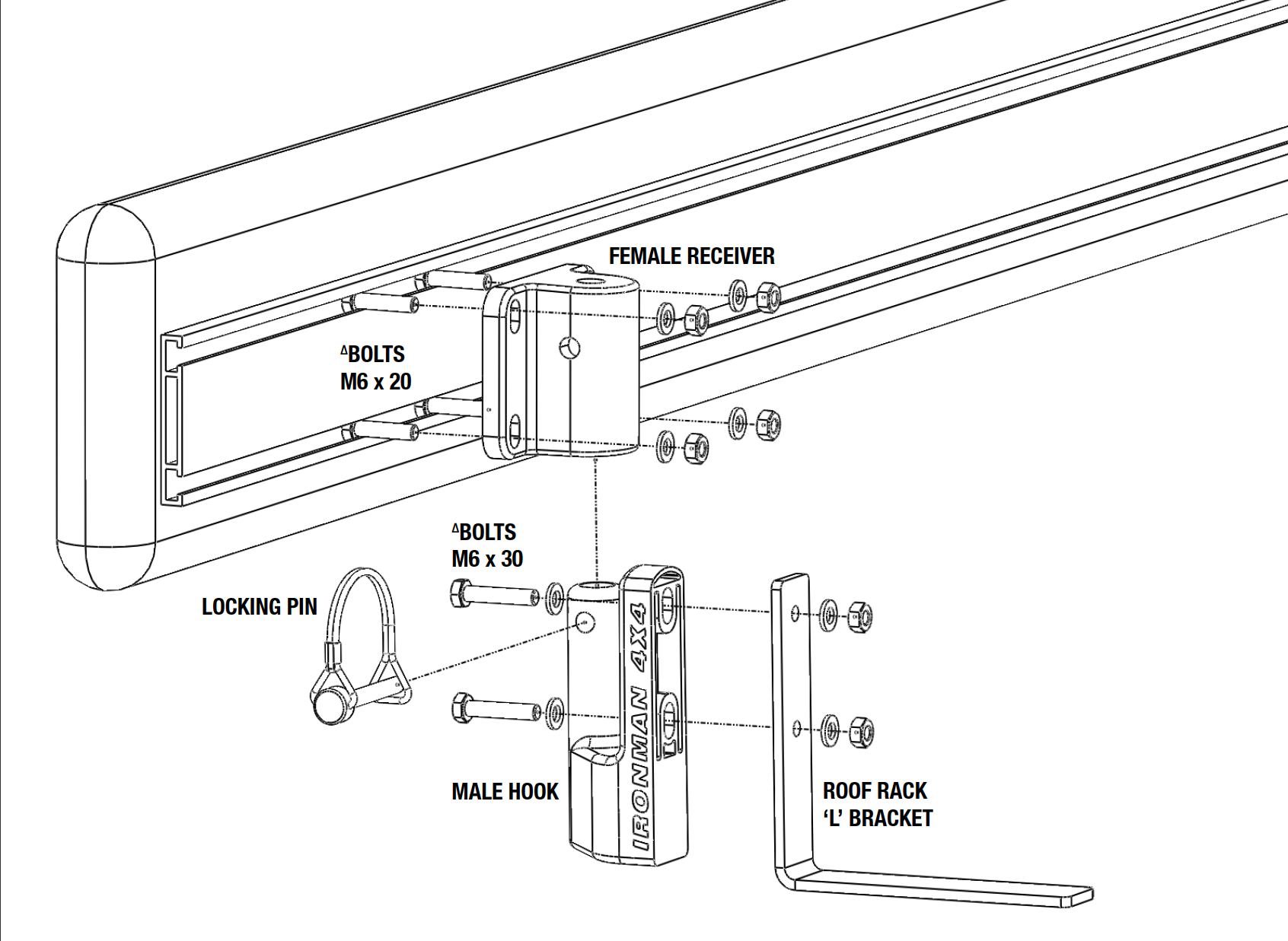 Awning Quick Release Mounting Brackets
