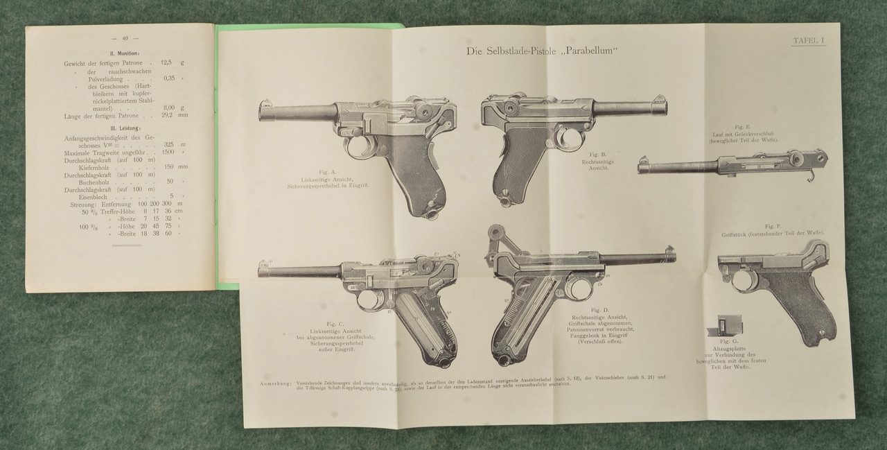 GERMANY Repro parabellum Manual + 2 oilers - C58235