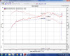 Injen Evolution Intake for 16-18 Honda Civic/Civic Sport I4-1.5T - EVO1500
