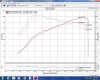 Injen Evolution Intake for 16-18 Honda Civic Si I4-1.5T - EVO1501