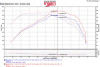 Injen Polished Power Flow Intake for 16+ Chevy Camaro Turbo LTG Ecotec - PF7017P