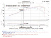 Injen Black Cold Air Intake for 04-08 Hyundai Tiburon - SP1381BLK