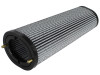 aFe MagnumFLOW Pro DRY S Air Filter for 13-14 Cayman/Boxster (981) H6 2.7L/3.4L