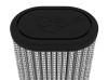 aFe MagnumFLOW Pro DRY S Air Filter for 13-14 Cayman/Boxster (981) H6 2.7L/3.4L