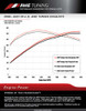 AWE Non-Resonated Downpipes for 08-12 Audi B8 S5 4.2L