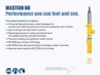 Bilstein B8 Performance Plus Front Right Strut Assembly for 15+ WRX / STI