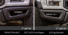 Diode Dynamics Fog Light Bracket Kit for 2017-2020 Ford Raptor (pair)