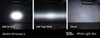Diode Dynamics SS12 White Driving Light Bar (single)