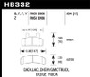Hawk HPS 5.0 Front Brake Pads for 1999-2000 Cadillac Escalade