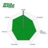 EBC 10-14 BMW X5 4.4 Twin Turbo (50) Greenstuff Rear Brake Pads