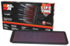 K&N Replacement Air Filter for 1971-80 JAGUAR XJS,XKE