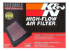 K&N Replacement Air Filter (Two Per Box) for 18-19 BMW M5 V8 4.4L F/I Turbo