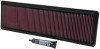 K&N Drop In Air Filter for 78-95 Porsche 928