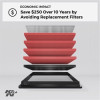 K&N Replacement Panel Air Filter for 11-15 Ford F-250 Super Duty 6.7L V8 Diesel