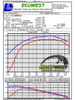 aFe Momentum HD Cold Air Intake w/ Pro Dry S Media for 15-20 Hilux L4-2.8L