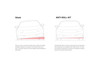 Eibach Front Anti-Roll Swaybar for 18-24 Lexus IS300 / Lexus IS350 RWD