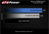 aFe MagnumFORCE Stage-2 Pro 5R Intake for 2015 Ford F-150 5.0L V8
