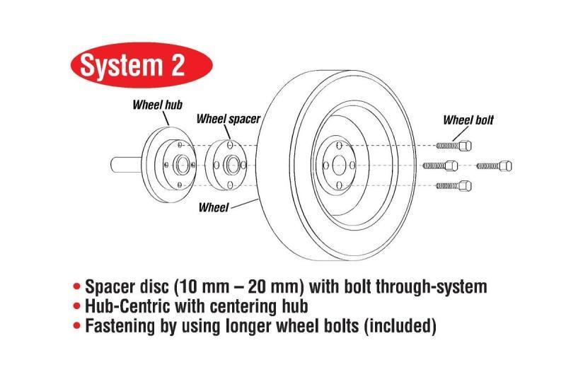 Eibach 25mm Wheel Spacers for 04-07 WRX / 13+ BRZ