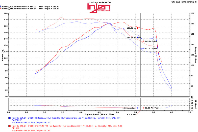 Injen Polished Short Ram Intake for 2015 Hyundai Sonata 1.6L - SP1332P
