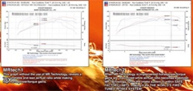 Injen Black Cold Air Intake for 03-06 Honda Element 2.4L - SP1726BLK