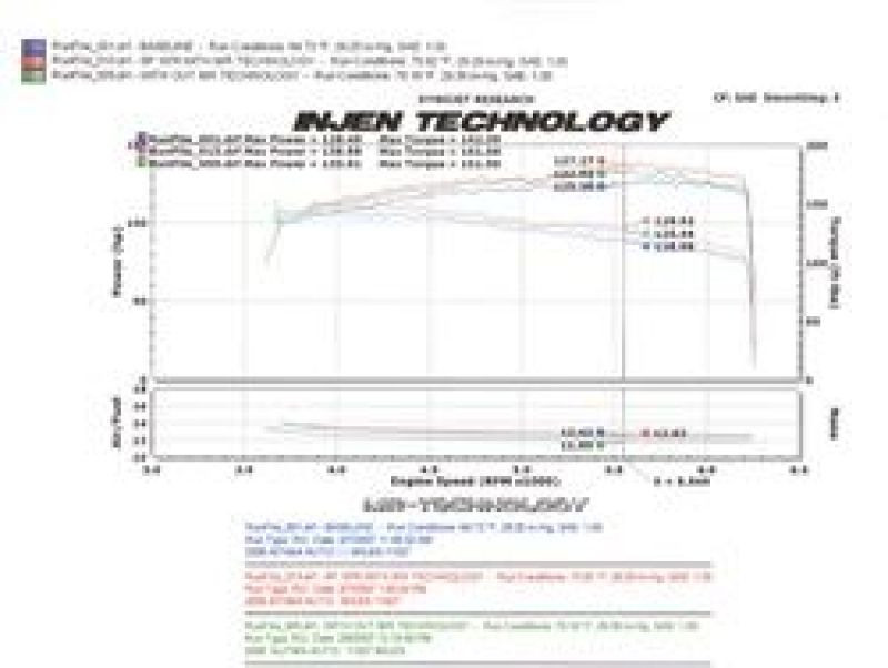 Injen Polished Cold Air Intake for 04-06 Nissan Altima 2.5L - SP1976P
