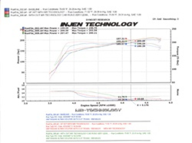 Injen Black Short Ram Intake for 07-12 Nissan Altima V6 - SP1977BLK
