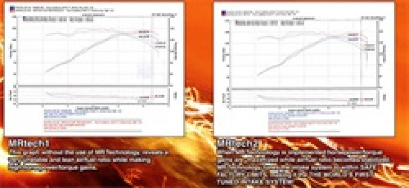 Injen Black Cold Air Intake for 07-08 Scion tC - SP2114BLK