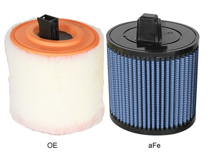 aFe MagnumFLOW Air Filters P5R for 16-17 Cadillac ATS-V V6-3.6L (tt)