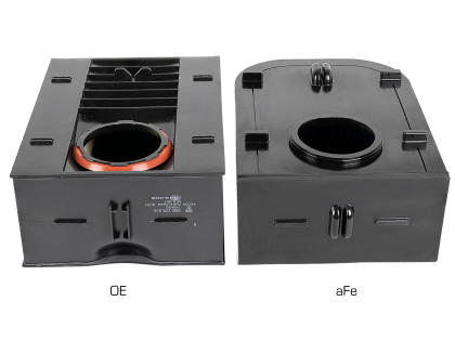 aFe MagnumFLOW Pro 5R Filter for 15-18 Porsche Macan S/GTS V6-3.0L (tt)