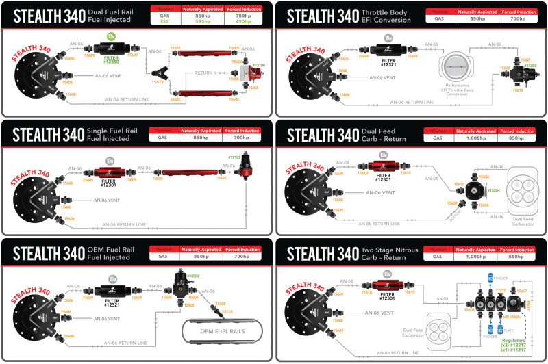 Aeromotive Phantom 200 Stealth Fuel System - 18689