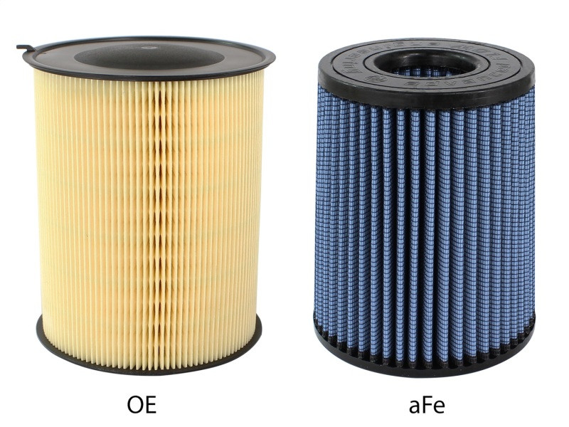 aFe Power Magnum FLOW Pro 5R Air Filter for 13-18 Focus ST